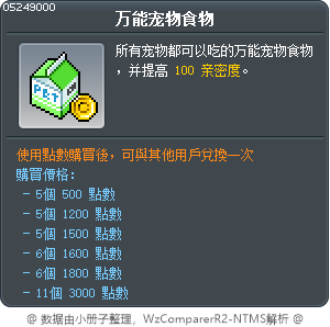 万能宠物食物 Tooltip