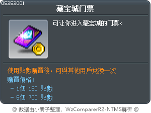 藏宝城门票 Tooltip