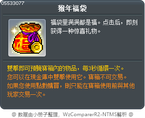 猴年福袋 Tooltip