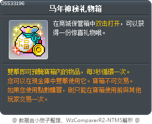 马年神秘礼物箱 Tooltip