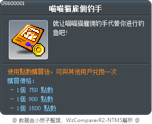喵喵猫雇佣钓手 Tooltip