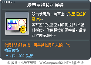 发型屋栏位扩展券 Tooltip
