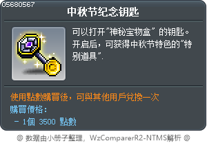 中秋节纪念钥匙 Tooltip