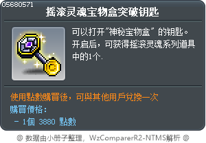 摇滚灵魂宝物盒突破钥匙 Tooltip