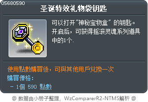圣诞特效礼物袋钥匙 Tooltip