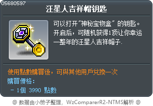 汪星人吉祥帽钥匙 Tooltip