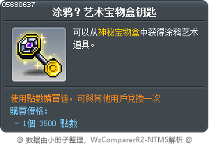 涂鸦？艺术宝物盒钥匙 Tooltip