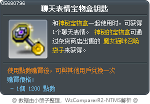聊天表情宝物盒钥匙 Tooltip