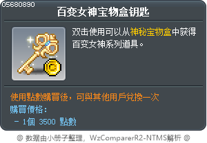 百变女神宝物盒钥匙 Tooltip