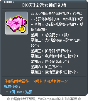 [30天]命运女神的礼物 Tooltip