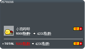 小鸡哔哔染色卷 Tooltip