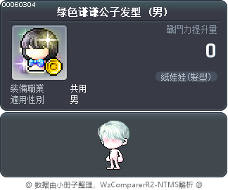 绿色谦谦公子发型 Tooltip