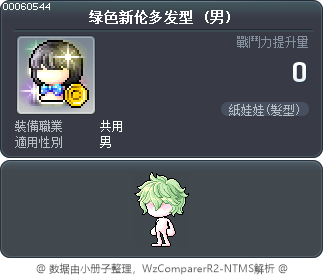 绿色新伦多发型 Tooltip