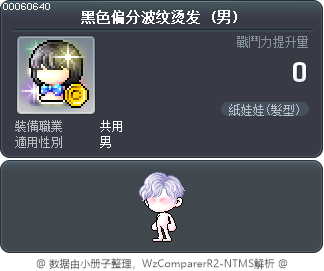 黑色偏分波纹烫发 Tooltip