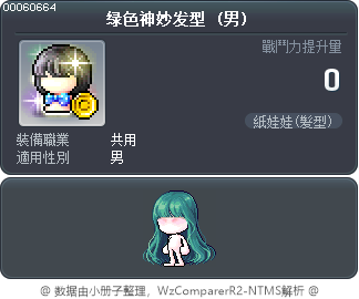 绿色神妙发型 Tooltip