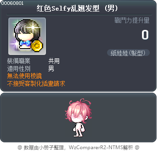 红色Selfy乱翘发型 Tooltip