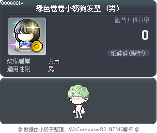 绿色卷卷小奶狗发型 Tooltip