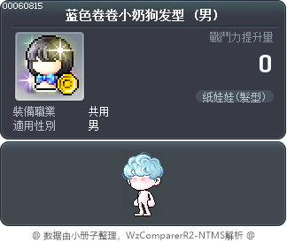 蓝色卷卷小奶狗发型 Tooltip