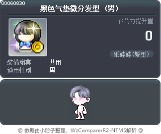 黑色气垫微分发型 Tooltip