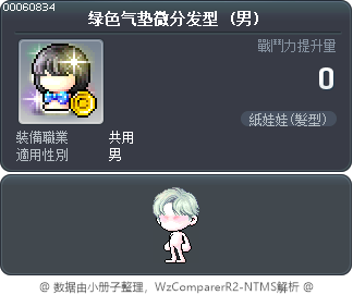 绿色气垫微分发型 Tooltip
