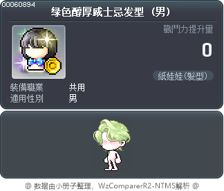 绿色醇厚威士忌发型 Tooltip