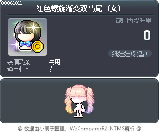 红色螺旋渐变双马尾 Tooltip