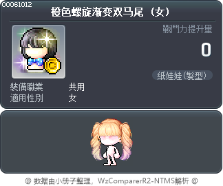 橙色螺旋渐变双马尾 Tooltip
