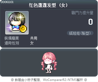 红色蓬蓬发型 Tooltip