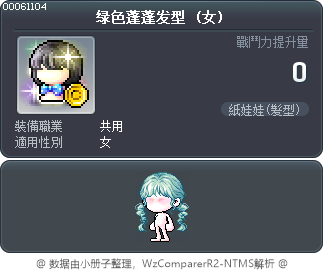 绿色蓬蓬发型 Tooltip