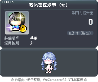蓝色蓬蓬发型 Tooltip