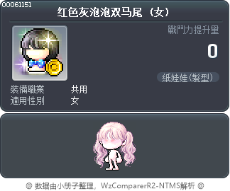 红色灰泡泡双马尾 Tooltip