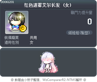 红色迷雾艾尔长发 Tooltip