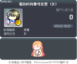 橙色时尚教母发型 Tooltip