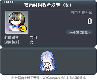 蓝色时尚教母发型 Tooltip