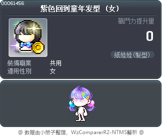 紫色回到童年发型 Tooltip