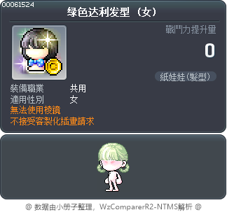 绿色达利发型 Tooltip