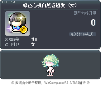绿色心机自然卷短发 Tooltip