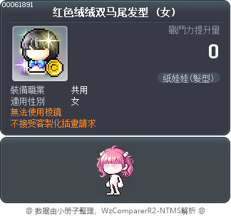 红色绒绒双马尾发型 Tooltip