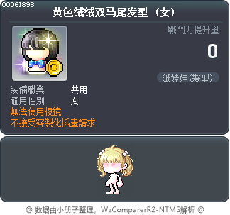 黄色绒绒双马尾发型 Tooltip