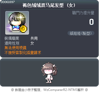 褐色绒绒双马尾发型 Tooltip
