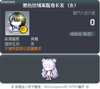 黑色丝绒蛋糕卷长发 Tooltip
