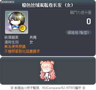橙色丝绒蛋糕卷长发 Tooltip