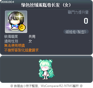 绿色丝绒蛋糕卷长发 Tooltip