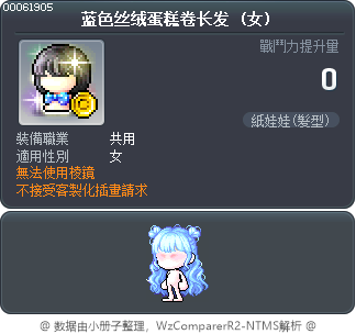 蓝色丝绒蛋糕卷长发 Tooltip