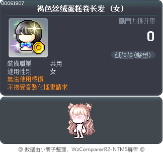 褐色丝绒蛋糕卷长发 Tooltip