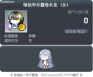 绿色中分微卷长发 Tooltip