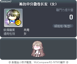 褐色中分微卷长发 Tooltip