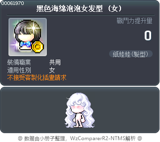 黑色海绵泡泡女发型 Tooltip