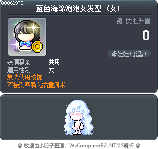 蓝色海绵泡泡女发型 Tooltip