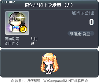 橙色早起上学发型 Tooltip
